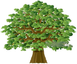 女神ケレスの巨大な樫の木を切り倒すエリュシクトン［飢餓の罰①］